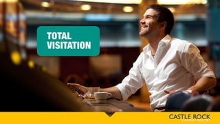TOTAL
VISITATION
 
