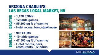 ARIZONA CHARLIE’S
LAS VEGAS LOCAL MARKET, NV
• 1,138 EGMs
• 12 table games
• 55,200 sq ft of gaming
• Hotel rooms, bars, steakhouse
• 903 EGMs
• 10 table games
• 47,500 sq ft of gaming
• Hotel rooms, bars,
• restaurants, RV parks
DECATURBOULDER
 