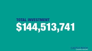 TOTAL INVESTMENT
$144,513,741
 