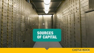 SOURCES
OF CAPITAL
 