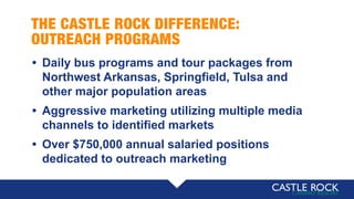 THE CASTLE ROCK DIFFERENCE:
OUTREACH PROGRAMS
• Daily bus programs and tour packages from
Northwest Arkansas, Springfield, Tulsa and
other major population areas
• Aggressive marketing utilizing multiple media
channels to identified markets
• Over $750,000 annual salaried positions
dedicated to outreach marketing
 