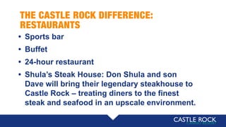 THE CASTLE ROCK DIFFERENCE:
RESTAURANTS
• Sports bar
• Buffet
• 24-hour restaurant
• Shula’s Steak House: Don Shula and son
Dave will bring their legendary steakhouse to
Castle Rock – treating diners to the finest
steak and seafood in an upscale environment.
 