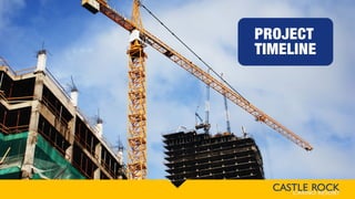 PROJECT
TIMELINE
 