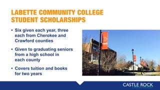 LABETTE COMMUNITY COLLEGE
STUDENT SCHOLARSHIPS
• Six given each year, three
each from Cherokee and
Crawford counties
• Given to graduating seniors
from a high school in
each county
• Covers tuition and books
for two years
 
