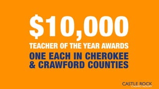 $10,000TEACHER OF THE YEAR AWARDS
ONE EACH IN CHEROKEE
& CRAWFORD COUNTIES
 
