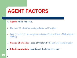 AGENT FACTORS
Agent: Vibrio cholerae
Has over 150 identified serotypes based on O-antigen
Only O1 and O139 are toxigenic and cause Cholera disease (Water-borne
illness)
Source of infection: case of Cholera by Fecal-oral transmission
Infective materials: secretion of the Intestine cases.
19 .