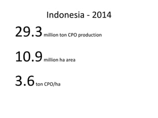 Indonesia – yield potentials
Variety FFB Yield (ton/ha) CPO (ton/ha)
D x P PPKS 540 (High mesocarp) 28.1 8.1
D x P PPKS 71...