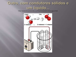 15   circuitos elétricos