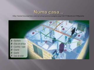 15   circuitos elétricos