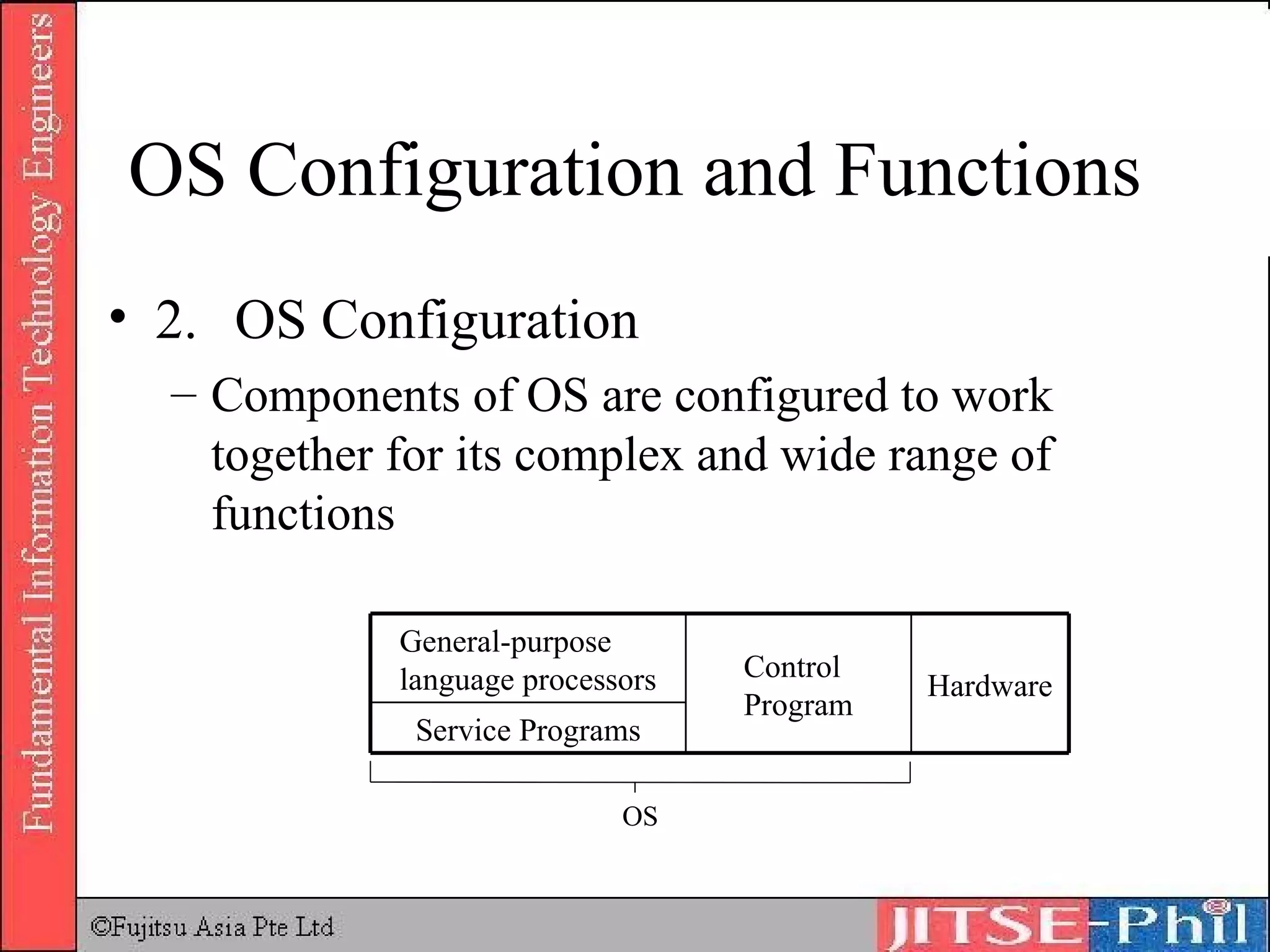 OS Configuration and Functions 2.  OS Configuration Components of OS are configured to work together for its complex and wide range of functions OS Service Programs Hardware Control Program General-purpose language processors 