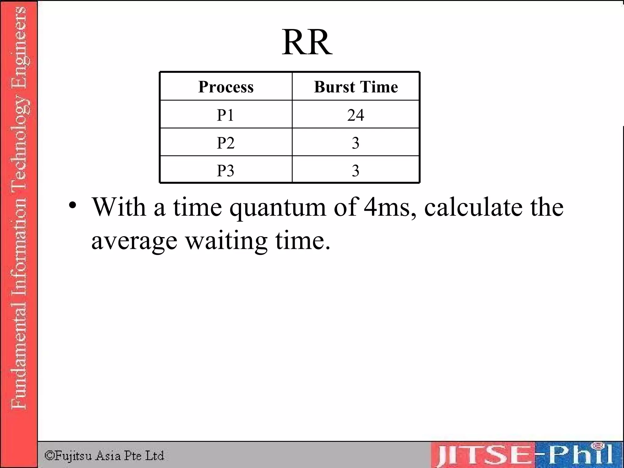 RR With a time quantum of 4ms, calculate the average waiting time. 3 3 24 Burst Time P3 P2 P1 Process 