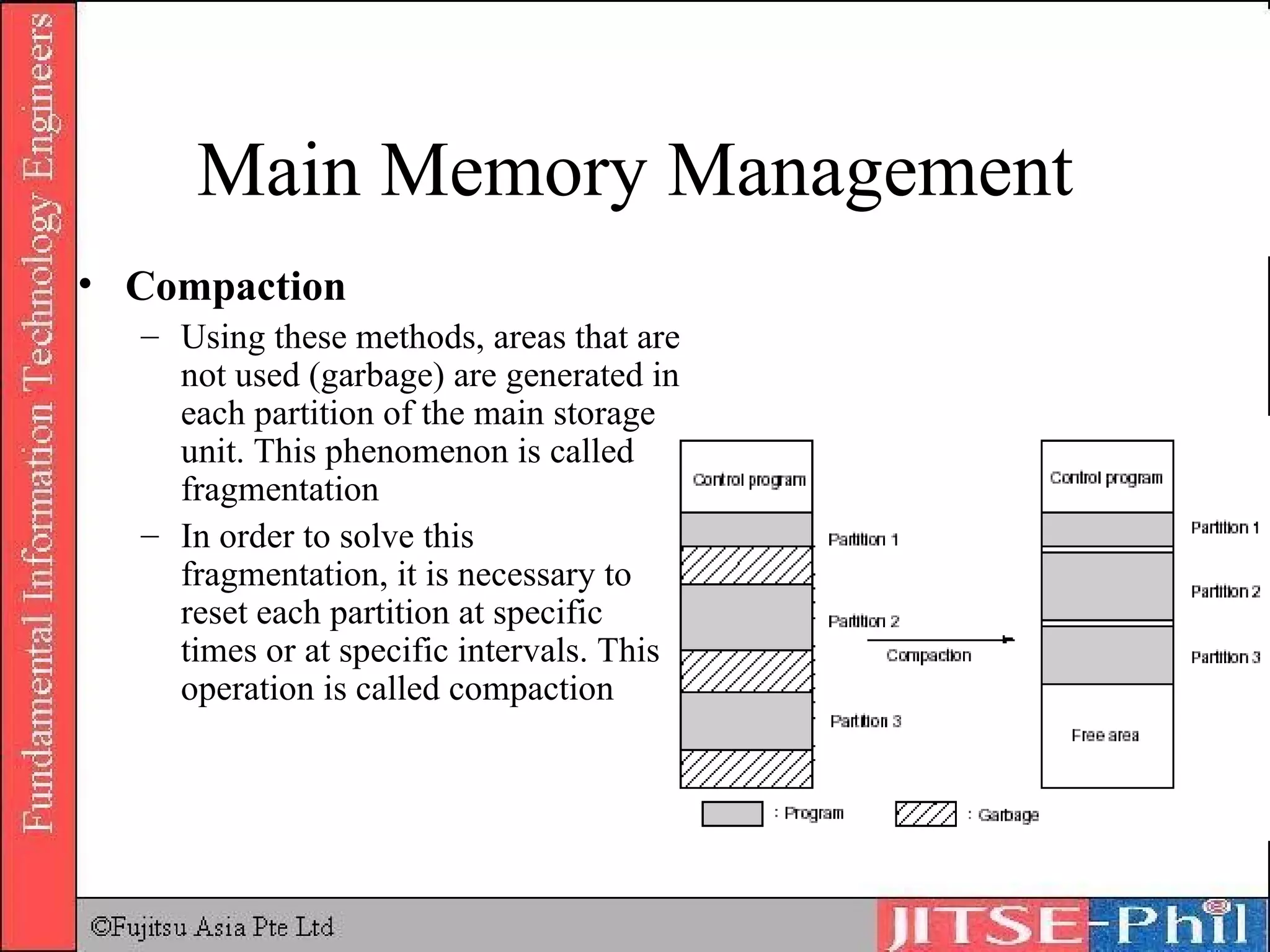 Main Memory Management Compaction Using these methods, areas that are not used (garbage) are generated in each partition of the main storage unit. This phenomenon is called fragmentation In order to solve this fragmentation, it is necessary to reset each partition at specific times or at specific intervals. This operation is called compaction 