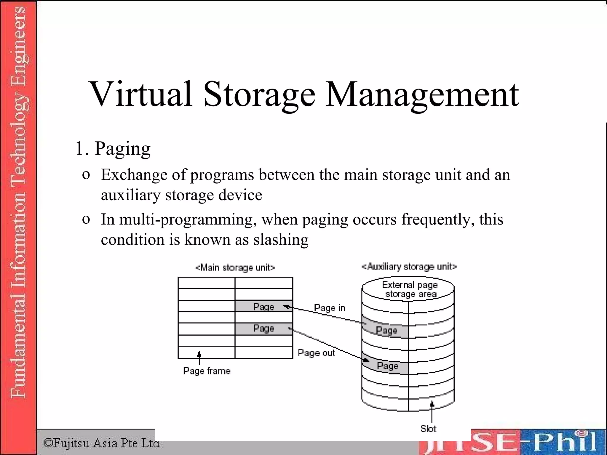 Virtual Storage Management 1. Paging Exchange of programs between the main storage unit and an auxiliary storage device In multi-programming, when paging occurs frequently, this condition is known as slashing 