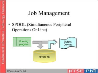 Job Management SPOOL (Simultaneous Peripheral Operations OnLine) Running program SPOOL file Output Devices 