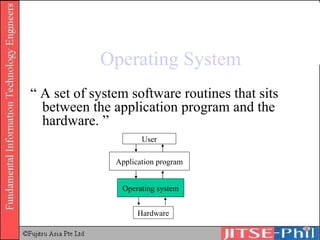 Operating System “  A set of system software routines that sits between the application program and the hardware. ” User Application program Hardware Operating system 