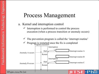 Kernel and interruption control Interruption is performed to control the process execution (when a process transition or anomaly occurs) The prevention program is called the ‘interrupt routine’ Program is restarted once the fix is completed Process Management Halt Restart Halt Restart Anomaly A occurs Anomaly B occurs Program execution Interrupt routine A Interrupt routine B Interrupt routine C Interruption Interruption 