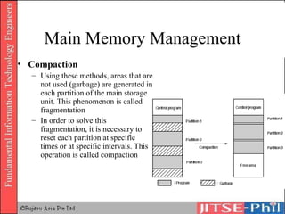 Main Memory Management Compaction Using these methods, areas that are not used (garbage) are generated in each partition of the main storage unit. This phenomenon is called fragmentation In order to solve this fragmentation, it is necessary to reset each partition at specific times or at specific intervals. This operation is called compaction 