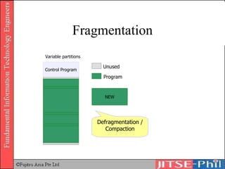Fragmentation NEW NEW Defragmentation / Compaction Variable partitions Control Program Unused Program 
