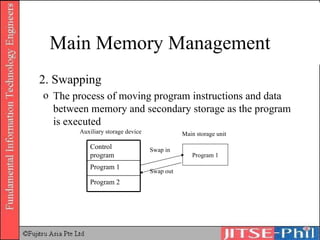 Main Memory Management 2. Swapping The process of moving program instructions and data between memory and secondary storage as the program is executed Auxiliary storage device Main storage unit Program 1 Swap out Swap in Program 2 Program 1 Control program 