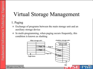 Virtual Storage Management 1. Paging Exchange of programs between the main storage unit and an auxiliary storage device In multi-programming, when paging occurs frequently, this condition is known as slashing 