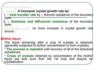 15 crystallization