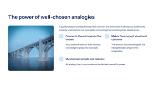 Build Your Toolbox of Stories, Analogies, and Examples - DI - Pro - 15 ...