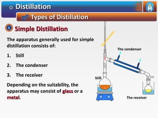 Distillation
Types of Distillation
The apparatus generally used for simple
distillation consists of:
1. Still
2. The condenser
3. The receiver
Depending on the suitability, the
apparatus may consist of glass or a
metal.
Simple Distillation1
The condenser
The receiver
Still
 