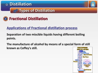 Distillation
Types of Distillation
Separation of two miscible liquids having different boiling
points.
The manufacture of alcohol by means of a special form of still
known as Coffey's still.
Fractional Distillation2
 