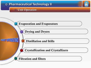Distillation and Stills
Evaporation and Evaporators
Drying and Dryers
Pharmaceutical Technology II
Crystallization and Crystallizers
Filtration and filters
Unit Operation
 