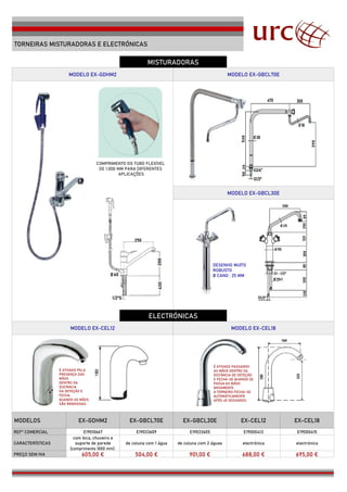 TORNEIRAS MISTURADORAS E ELECTRÓNICAS
MISTURADORAS
MODELO EX-GDHM2 MODELO EX-GBCL70E
MODELO EX-GBCL30E
ELECTRÓNICAS
MODELO EX-CEL12 MODELO EX-CEL18
MODELOS EX-GDHM2 EX-GBCL70E EX-GBCL30E EX-CEL12 EX-CEL18
E19010667 E19033609 E19033605 E19000413 E19000415
CARACTERÍSTICAS de coluna com 1 água de coluna com 2 águas
PREÇO SEM IVA 605,00 € 504,00 € 901,00 € 688,00 € 695,00 €
REFª COMERCIAL
com bica, chuveiro e
suporte de parede
(comprimento 1000 mm)
electrónica electrónica
COMPRIMENTO DO TUBO FLEXÍVEL
DE 1.000 MM PARA DIFERENTES
APLICAÇÕES
DESENHO MUITO
ROBUSTO
Ø CANO : 25 MM
É ATIVADO PASSANDO
AS MÃOS DENTRO DA
DISTÂNCIA DE DETEÇÃO
E FECHA-SE QUANDO SE
PASSA AS MÃOS
NOVAMENTE.
A TORNEIRA FECHA-SE
AUTOMÁTICAMENTE
APÓS 45 SEGUNDOS.
É ATIVADO PELA
PRESENÇA DAS
MÃOS
DENTRO DA
DISTÂNCIA
DA DETEÇÃO E
FECHA
QUANDO AS MÃOS
SÃO REMOVIDAS.
 