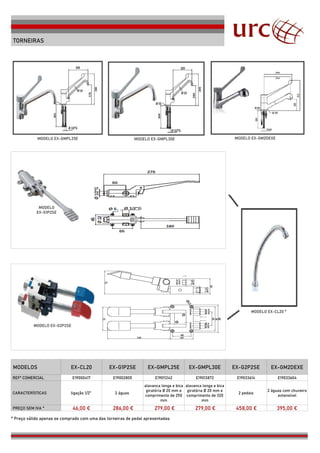 TORNEIRAS
MODELO EX-GMPL25E MODELO EX-GMPL30E MODELO EX-GM2DEXE
MODELO EX-CL20 *
MODELO EX-G2P2SE
MODELOS EX-CL20 EX-G1P2SE EX-GMPL25E EX-GMPL30E EX-G2P2SE EX-GM2DEXE
REFª COMERCIAL E19000417 E19002805 E19011242 E19013872 E19033614 E19033604
CARACTERÍSTICAS
PREÇO SEM IVA * 46,00 € 286,00 € 279,00 € 279,00 € 458,00 € 395,00 €
ligação 1/2” 2 águas
alavanca longa e bica
giratória Ø 20 mm e
comprimento de 250
mm
alavanca longa e bica
giratória Ø 20 mm e
comprimento de 320
mm
2 pedais
2 águas com chuveiro
extensível
* Preço válido apenas se comprado com uma das torneiras de pedal apresentadas.
MODELO
EX-G1P2SE
 