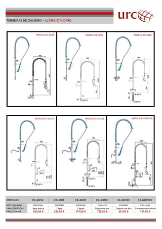 MODELOS EX-GDSE EX-GD1E EX-GD2E EX-GD1CE EX-GD2CE EX-GDP2CE
E19033588 E19003417 E19002818 E19018373 E19010881 E19033600
CARACTERÍSTICAS água directa 1 água 2 águas 1 água com bica 2 águas com bica 2 águas de parede com bica
PREÇO SEM IVA 485,00 € 634,00 € 497,00 € 738,00 € 651,00 € 749,00 €
TORNEIRAS DE CHUVEIRO – ALTURA STANDARD
REFª COMERCIAL
MODELO EX-GD2E
MODELO EX-GD1E
MODELO EX-GDSE
MODELO EX-GDP2CE
MODELO EX-GD2CE
MODELO EX-GD1CE
 