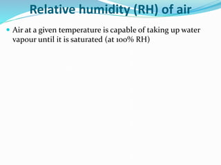 Relative humidity (RH) of air
 Air at a given temperature is capable of taking up water
vapour until it is saturated (at 100% RH)
 
