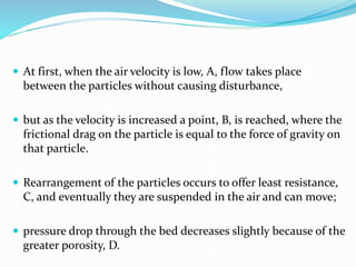  At first, when the air velocity is low, A, flow takes place
between the particles without causing disturbance,
 but as the velocity is increased a point, B, is reached, where the
frictional drag on the particle is equal to the force of gravity on
that particle.
 Rearrangement of the particles occurs to offer least resistance,
C, and eventually they are suspended in the air and can move;
 pressure drop through the bed decreases slightly because of the
greater porosity, D.
 