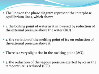  The lines on the phase diagram represent the interphase
equilibrium lines, which show:
 1. the boiling point of water as it is lowered by reduction of
the external pressure above the water (BO)
 2. the variation of the melting point of ice on reduction of
the external pressure above it
 There is a very slight rise in the melting point (AO);
 3. the reduction of the vapour pressure exerted by ice as the
temperature is reduced (CO)
 