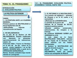 15.1.- EL FRANQUISMO: EVOLUCIÓN POLÍTICA,
TEMA 15.- EL FRANQUISMO                  ECONÓMICA Y SOCIAL HASTA 1959

INTRODUC...