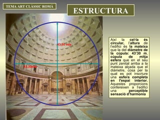 TEMA ART CLÀSSIC ROMÀ Així la  cel·la és circular,  l’ altura  de l’edifici és  la mateixa  que la del  diàmetre de la cúpula: 43’30 m ,  cúpula de mitja esfera  que en el seu punt zenital arriba a la mateixa alçada que el diàmetre, cosa per la qual es pot inscriure una  esfera completa en l'espai interior.  Aquestes proporcions confereixen a l’edifici una  perceptible sensació d’harmonia 43,30 mts 43,30mts ESTRUCTURA 