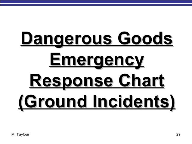 Dangerous Goods Emergency Response Chart