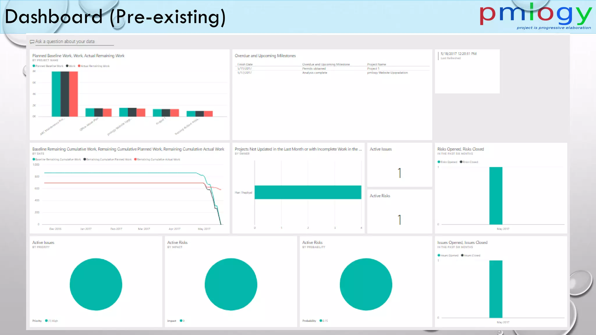 Dashboard (Pre-existing)
 