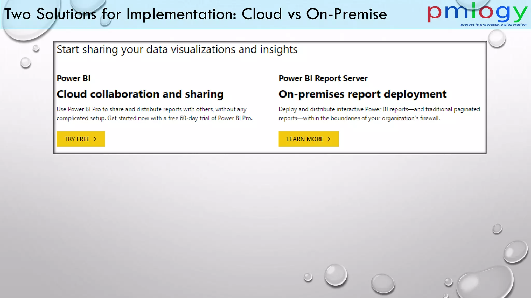 Two Solutions for Implementation: Cloud vs On-Premise
 