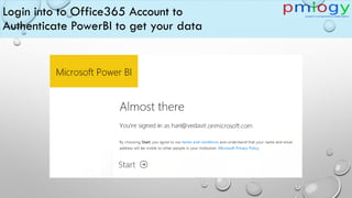 Login into to Office365 Account to
Authenticate PowerBI to get your data
 