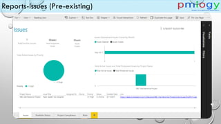 Reports-Issues (Pre-existing)
 