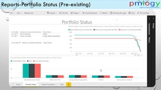 Reports-Portfolio Status (Pre-existing)
 