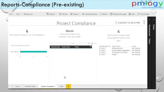 Reports-Compliance (Pre-existing)
 