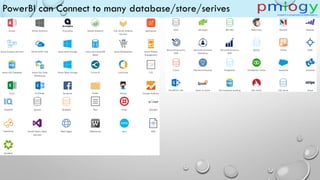 PowerBI can Connect to many database/store/serives
 