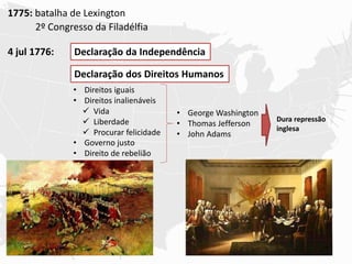 1775: batalha de Lexington
4 jul 1776:
2º Congresso da Filadélfia
Declaração da Independência
Declaração dos Direitos Humanos
• George Washington
• Thomas Jefferson
• John Adams
• Direitos iguais
• Direitos inalienáveis
• Governo justo
• Direito de rebelião
 Vida
 Liberdade
 Procurar felicidade
Dura repressão
inglesa
 