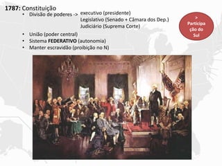 1787: Constituição
• Divisão de poderes ->
• União (poder central)
• Sistema FEDERATIVO (autonomia)
• Manter escravidão (proibição no N)
executivo (presidente)
Legislativo (Senado + Câmara dos Dep.)
Judiciário (Suprema Corte)
>
Participa
ção do
Sul
 