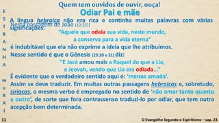Odiar Pai e mãe
Nesta passagem de João (12:25):
“Aquele que odeia sua vida, neste mundo,
a conserva para a vida eterna”
é indubitável que ela não exprime a ideia que lhe atribuímos.
Nesse sentido é que o Gênesis (29:30 e 31) diz:
“E Jacó amou mais a Raquel do que a Lia,
e Jeovah, vendo que Lia era odiada...”
Quemtem ouvidosdeouvir,ouça!
O Evangelho Segundo o Espiritismo – cap. 23
E
S
T
R
A
N
H
A
m
o
R
A
l
11
É evidente que o verdadeiro sentido aqui é: ‘menos amada’.
Assim se deve traduzir. Em muitas outras passagens hebraicas e, sobretudo,
siríacas, o mesmo verbo é empregado no sentido de ‘não amar tanto quanto
a outro’, de sorte que fora contrassenso traduzi-lo por odiar, que tem outra
acepção bem determinada.
A língua hebraica não era rica e continha muitas palavras com várias
significações.
 