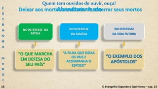 Deixar aos mortos o cuidado de enterrar seus mortosAbandonar tudo
Quemtem ouvidosdeouvir,ouça!
O Evangelho Segundo o Espiritismo – cap. 23
“O QUE MARCHA
EM DEFESA DO
SEU PAÍS”
“O EXEMPLO DOS
APÓSTOLOS”
“A FILHA QUE DEIXA
OS PAIS E
ACOMPANHA O
ESPOSO”
NO INTERESSE DA
PÁTRIA
NO INTERESSE
DA VIDA FUTURA
NO INTERESSE
DA FAMÍLIA
E
S
T
R
A
N
H
A
m
o
R
A
l
14
 