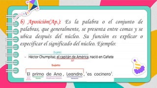 15 - ESTRUCTURA DEL SUJETO (M.I. - APOS.).pptx
